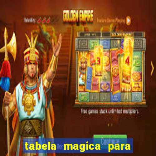 tabela magica para a quina